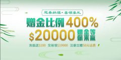 联盛环球投资：每月对冲提振,欧元反弹百点