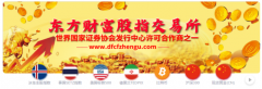 【东方诊股】短线牛股收益财富