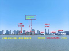 ioc潮悦公馆位置在哪里 楼盘怎么样 值得投资吗？